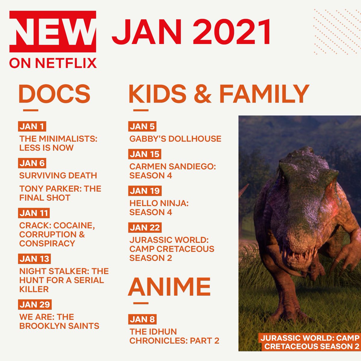 netflixqueue's tweet photo. Here is a sneak peek at some of the titles coming to Netflix in The US this January! https://t.co/2SVNiakKUv