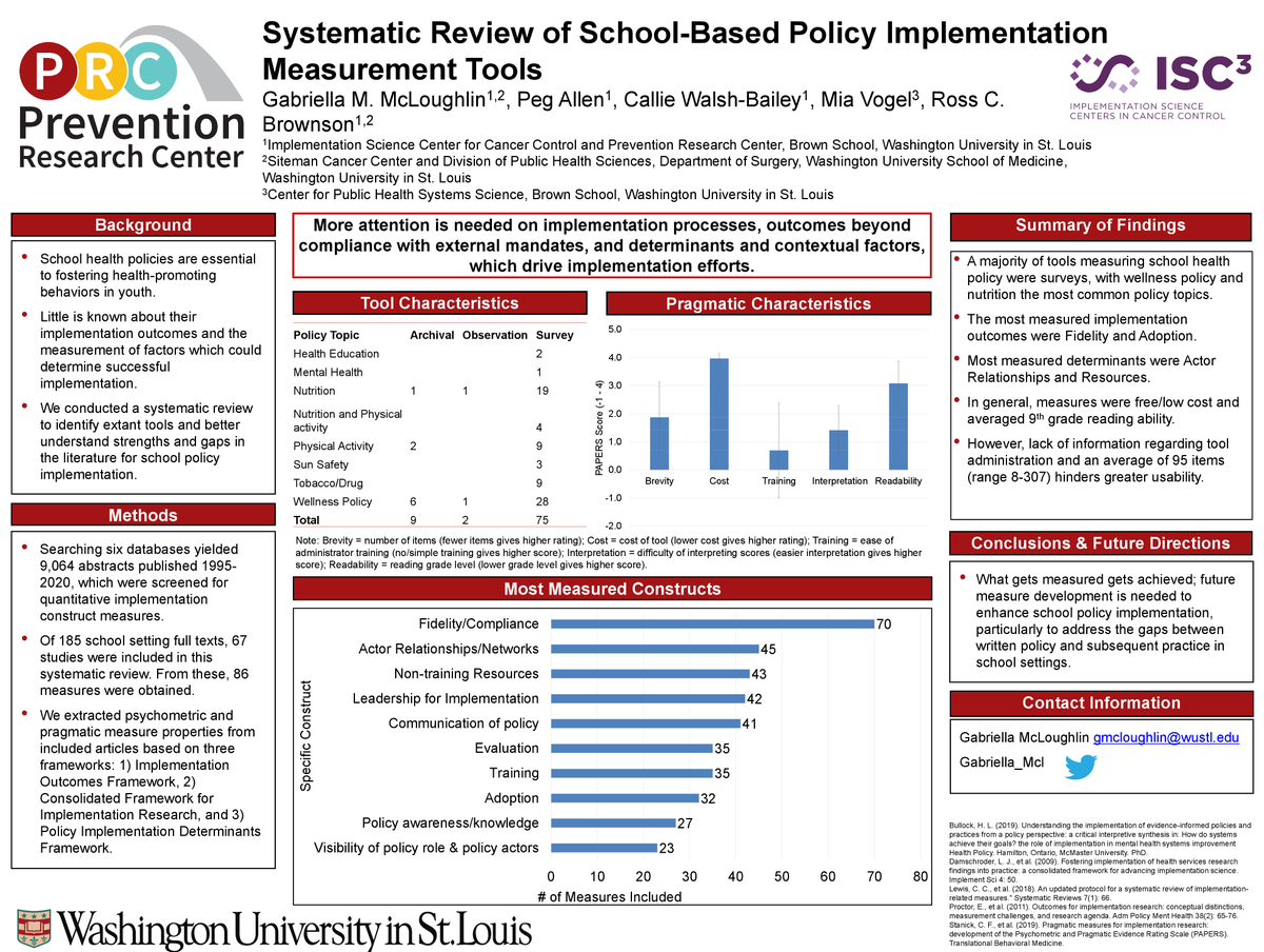 Great poster on existing and needed measures for school-based health policy implementation <a href="/Gabriella_Mcl/">Dr. Gabriella Maria McLoughlin 🇬🇧 🇺🇸</a> and colleagues <a href="/wuisc3/">WU-ISC3</a> #DIScience20