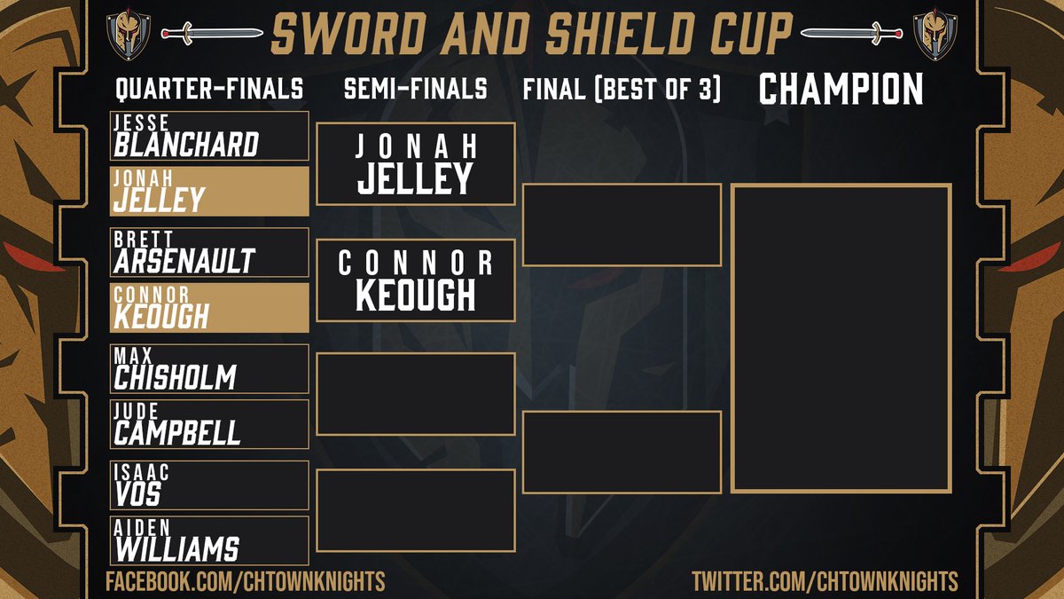 🚨 GAME DAY 🚨

We wrap up the quarter-finals of the Sword and Shield Cup tonight!

Max Chisholm vs. Jude Campbell
<a href="/VosIsaac/">Isaac vos</a> vs. Aiden Williams

Who will join Jonah Jelley and Connor Keough in the semi-finals? Find out at 8 p.m. tonight!
