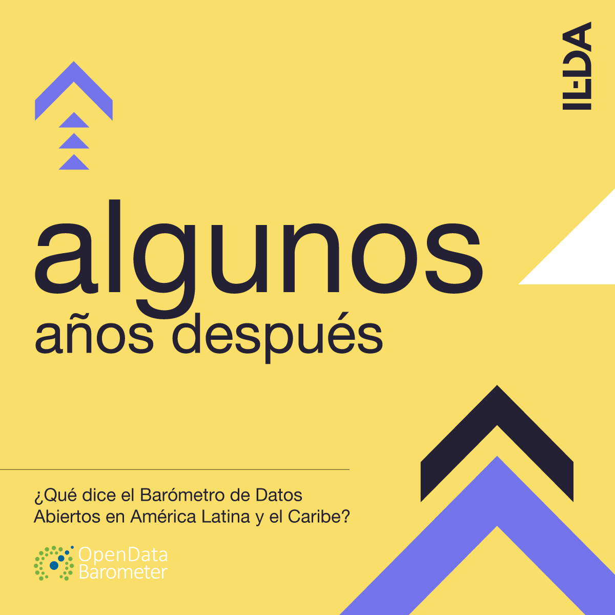 ildalatam's tweet photo. El reporte del Barómetro de Datos Abiertos en América Latina y el Caribe revela vulnerabilidades de nuestra región, así como avances. ¡Gracias a @IDRC_CRDI, @luminategroup, @el_BID, @AgendaCAF, @WorldBank, @webfoundation, @mauricemCn por haber sido grandes socios en el proceso! https://t.co/yJaRTNFhef