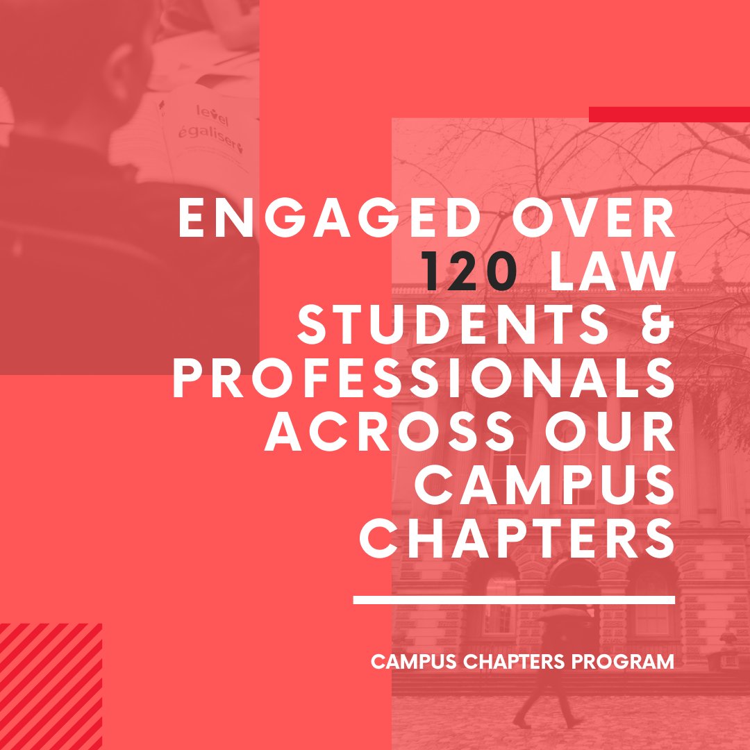 leveljustice's tweet photo. A big THANK YOU to all our partners, donors and friends for your continued support during this challenging year. As we round the corner of 2020, we would like to share some of our accomplishments for this year. We couldn’t have done it without you! #ourlevelbest https://t.co/PG0gh10ltz