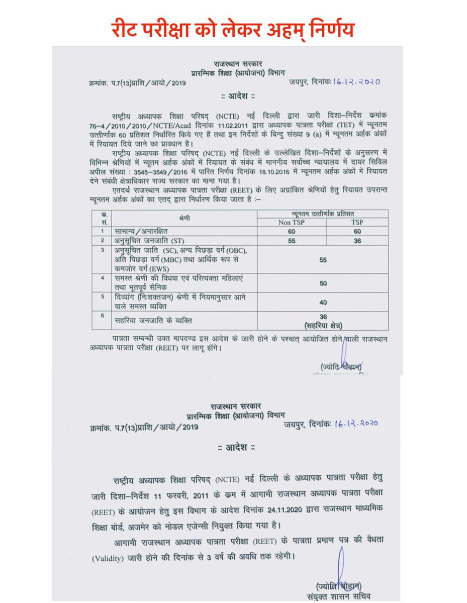 obcadhikarmanch's tweet photo. आदरणीय @RajGovOfficial @KalrajMishra  @ashokgehlot51 टीएसपी क्षेत्र में ओबीसी को राज्य में मिलने वाला 21% आरक्षण बहाल करावे ताकि आगामी REET भर्ती में टीएसपी क्षेत्र को ओबीसी की 5%छुट का लाभ मिल सके। टीएसपी में 21% ओबीसीआरक्षण के साथ विज्ञप्ति जारी करावे। @ArjunBamaniya_ https://t.co/sIijoWqJ1f