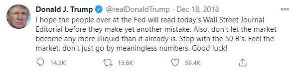 Above all else, Trump measures his performance by the stock market. To that end, he was getting increasingly more annoyed by the Fed’s tightening measures. Which led to this true Hall of Famer.I think I’m going to get it printed on 100 coffee mugs and give them away on Twitter