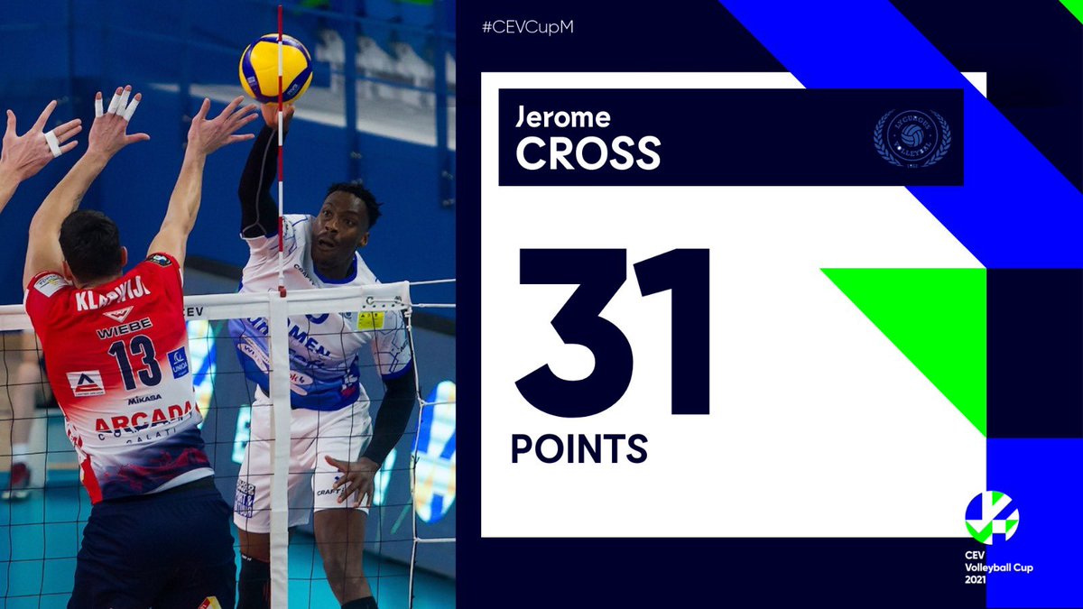 LycurgusVolley's tweet photo. 🏐Helaas net niet. De #bluearmy💙 knokte zich terug van een 2-0 achterstand naar 2-2. Maar teveel fouten in de vijfde braken de ploeg op; 10-15. De overige setstanden tegen Galati 19-25, 24-26, 25-20 en 25-21. #SAMENnaarMoskou #Nedmag #Amysoft #Witec #Dok4 #GAPAcademy #CEVCupM https://t.co/eimDiS4Elg