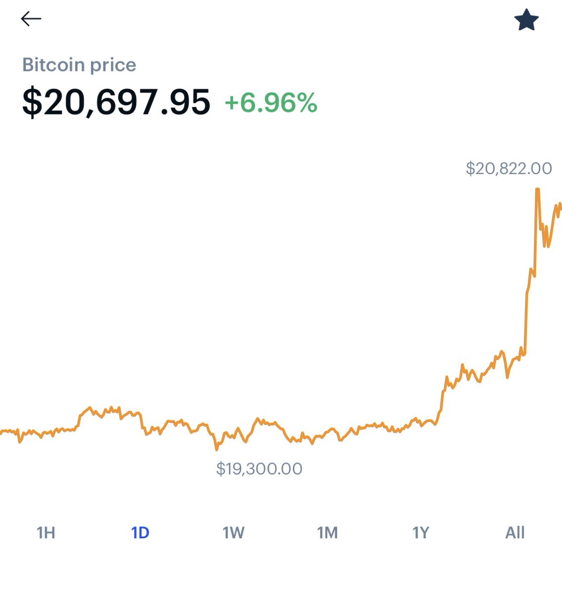 David Gokhshtein tweet media