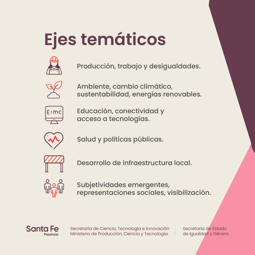 CienciaSantaFe's tweet photo. 👩🏻‍🔬👩🏻‍💻 ¿Tenés un proyecto científico, tecnológico o de innovación con perspectiva de género? 👉🏽 ¡Sumate a la nueva convocatoria que lanzamos junto a @GeneroSantaFe!

⏳ Tenés tiempo hasta el 21 de diciembre.
ℹ Acá te dejamos más info, bases y condiciones: https://t.co/Pc6KoAuJe0 https://t.co/FvL1tUB5Np