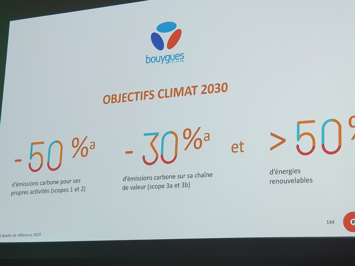 Pierre_Auberger's tweet photo. #climatemarketsday @GroupeBouygues : le CEO de @bouyguestelecom Richard Viel s'engage à réduire de 50% son #bilancarbone à horizon 2030 @FBonnifet @CHBU1 https://t.co/fsDId6p6C4