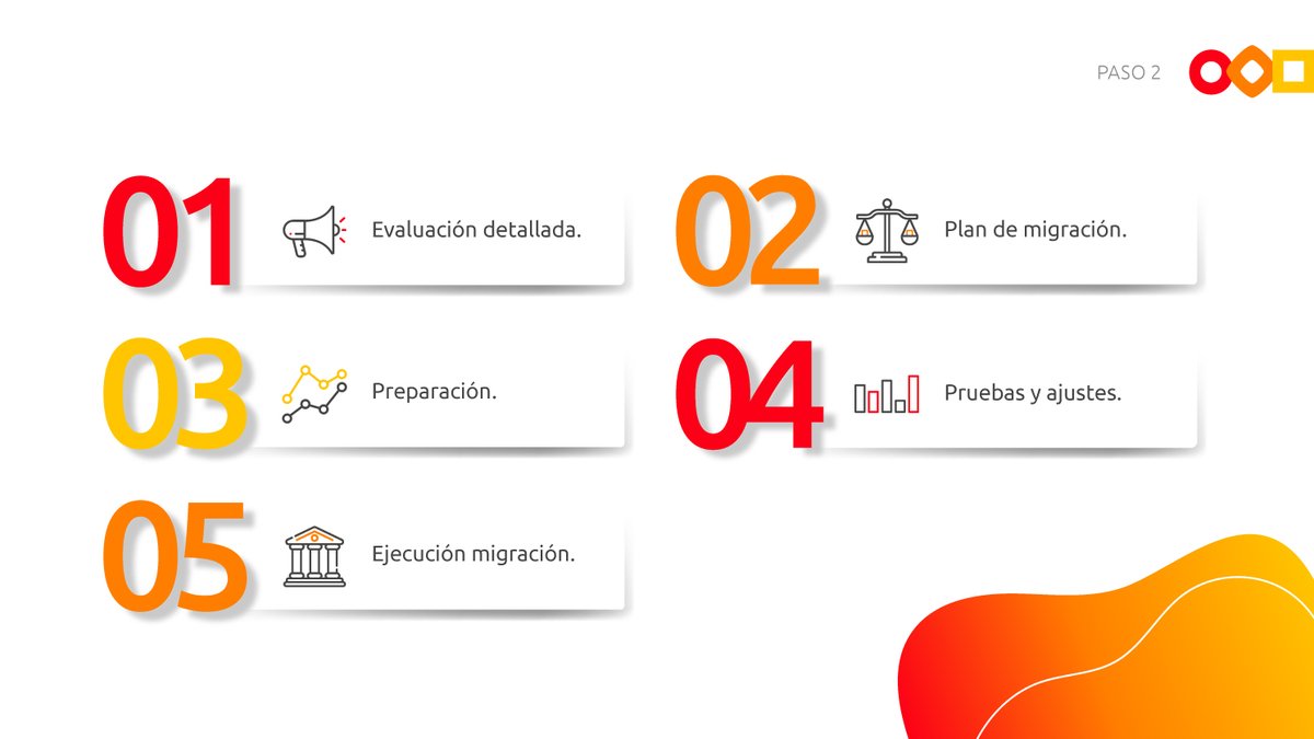 knowmad_mood's tweet image. ¿Has decidido hacer ya tu migración #AtlassianServer? Ya sabes que cuentas con nuestro apoyo en el proceso; desde una reunión de evaluación hasta la preparación de herramientas, y por supuesto, una vez que esté ejecutada la migración, nos seguirás teniendo ahí para ayudarte😉💻