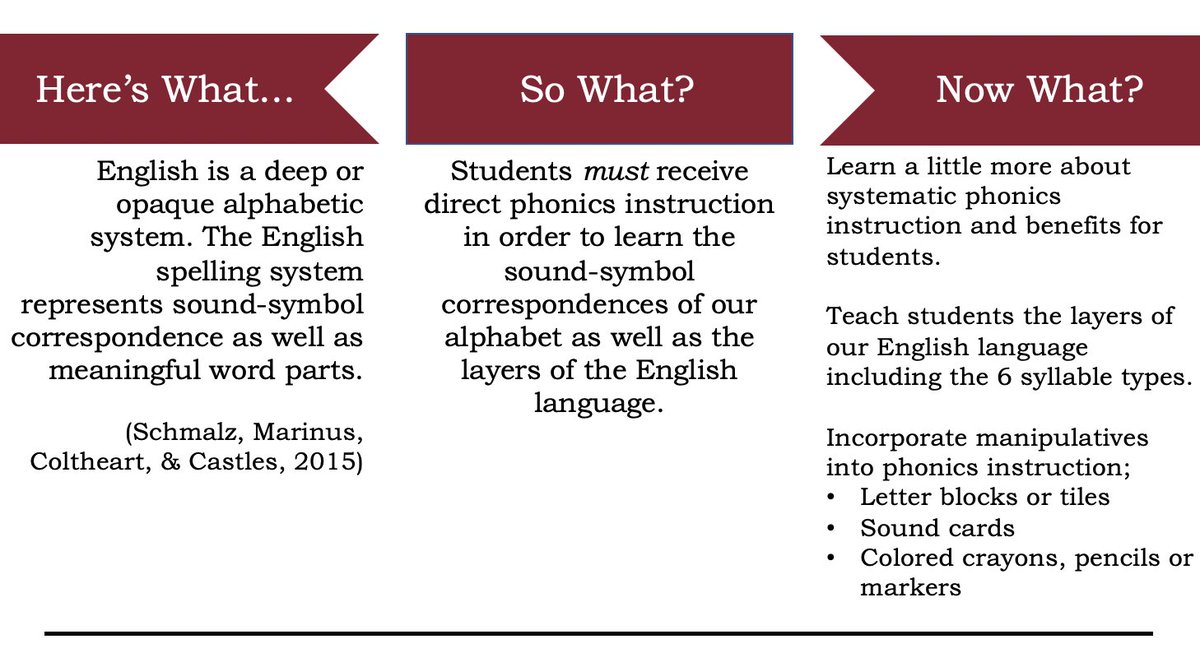 Not all phonics instruction is created equal! 

Explicit, systematic and multisensory phonics instruction is an excellent method for providing phonics instruction.

<a href="/CCIU_24/">Chester County Intermediate Unit</a>
#iesinnovates