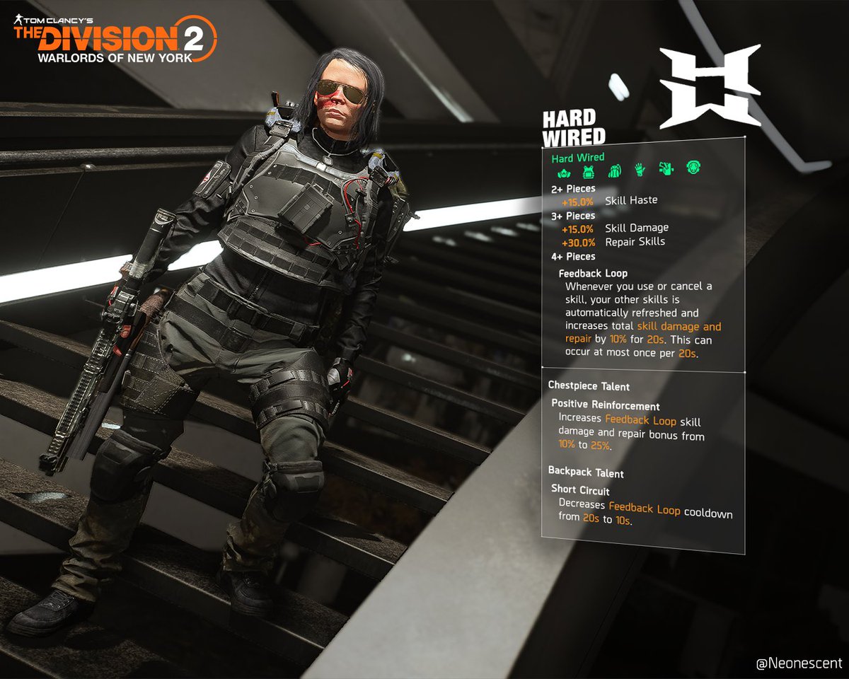 Division Division