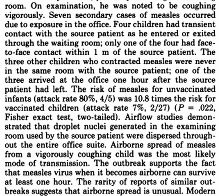 Jumping back to Bloch. Infected was in the office one hour, infected others, including some after he left.NOTED: That the authors said airborne spread of MEASLES was RARE. Last line.And we are still debating with certain people that COVID-19 is airborne. Honestly.