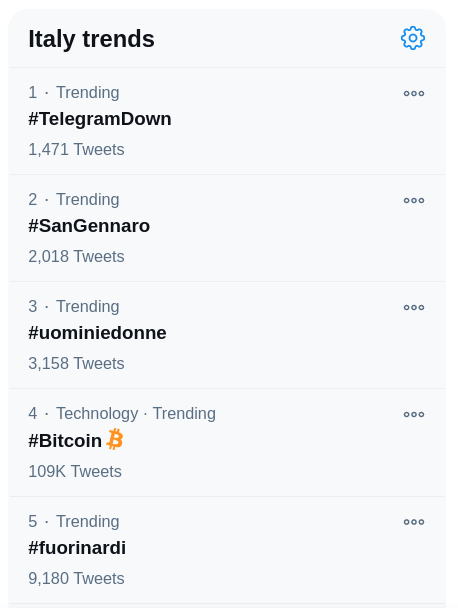 luigitecnologo tweet media