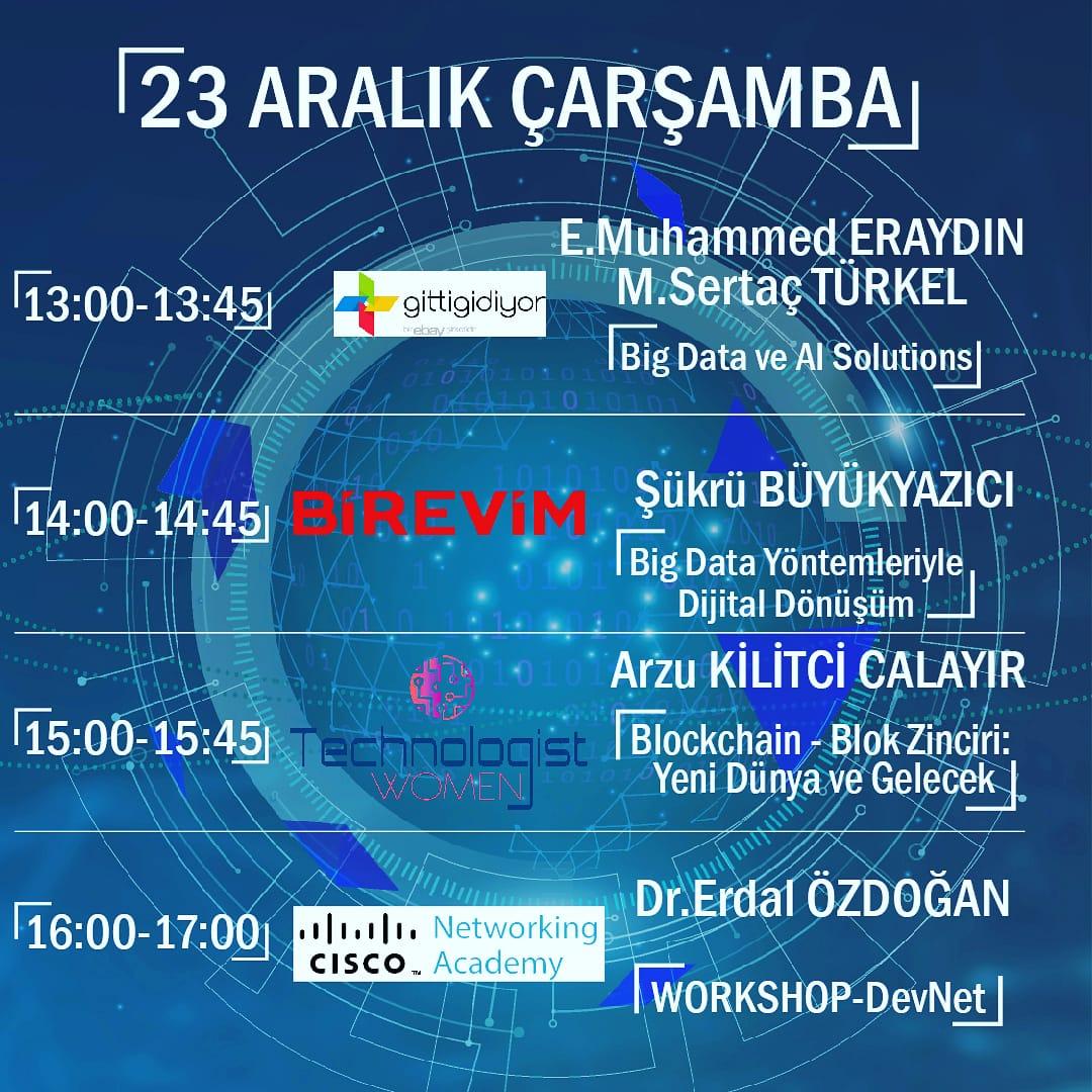 IndEvo'20 etkinliğimizin program akışı.