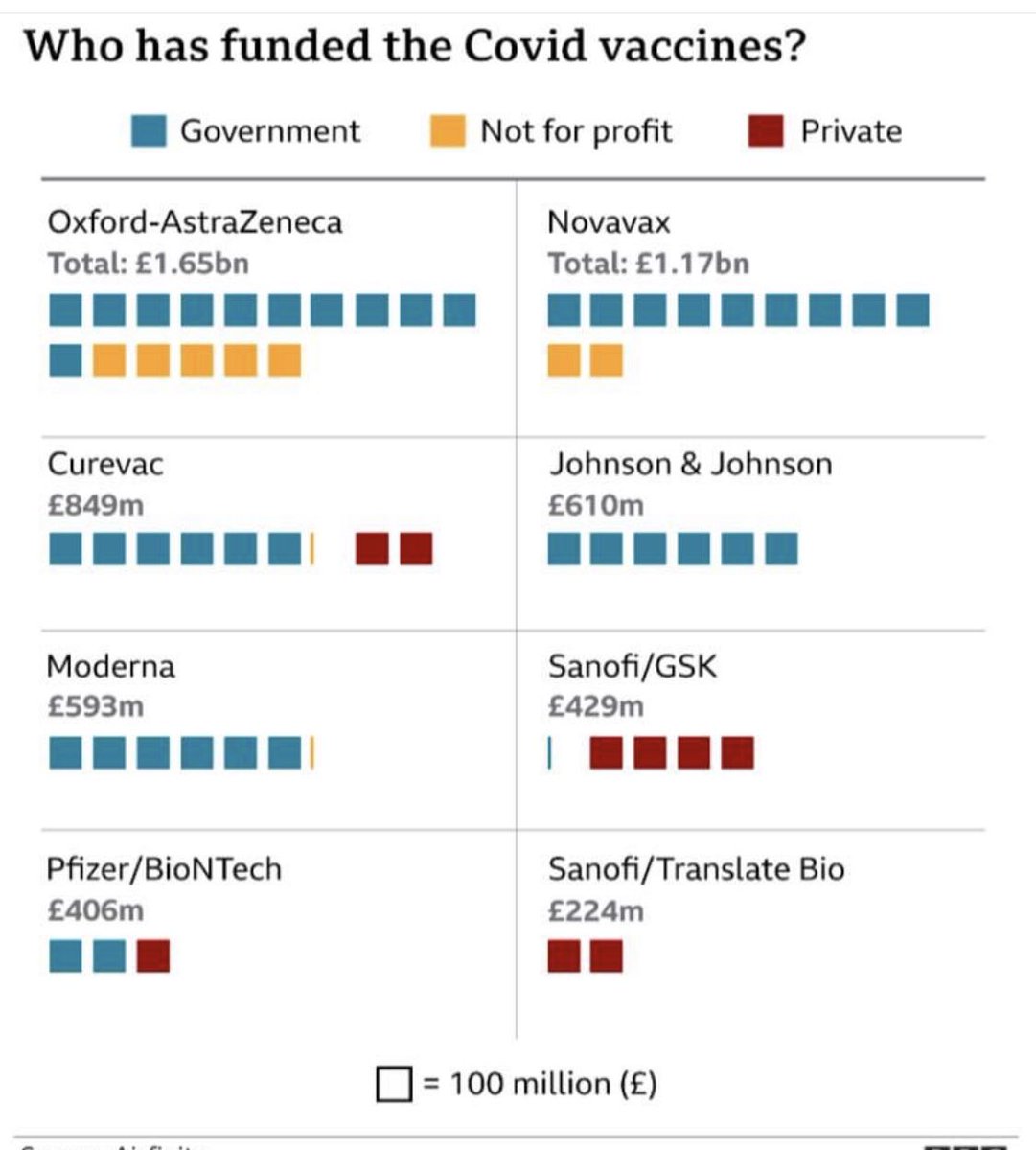 Good to keep in mind.