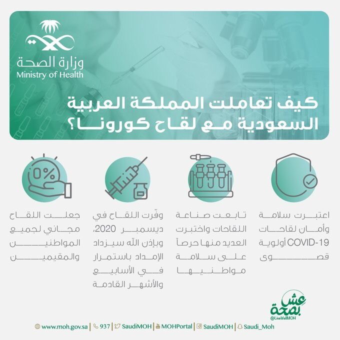 faljubairi's tweet photo. لا ننجرف خلف الاشاعات المرجفة التي يصدرها من يريد ان يتمصدر لغايات في انفسهم ... هذه هي جهود وزارة الصحة وكيف تابعت وتواصلت لتوفير الضمانات لللقاح شكرا وزارة الصحة https://t.co/Ej1StGG10g