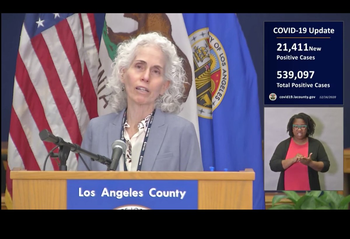 We gasped when we heard this from #LA County officials just now. New #COVID19 cases reported today: 21,411. #coronavirus