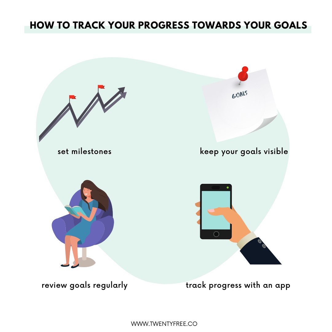 Setting milestones is an important aspect of tracking your progress. This process allows you to create a clear and attainable plan while allowing you to see and monitor your progress

Take a listen to Episode 47 👉 <a href="/fyf_podcast/">Find Your Freedom Podcast</a>

How do you track your progress towards your goals?