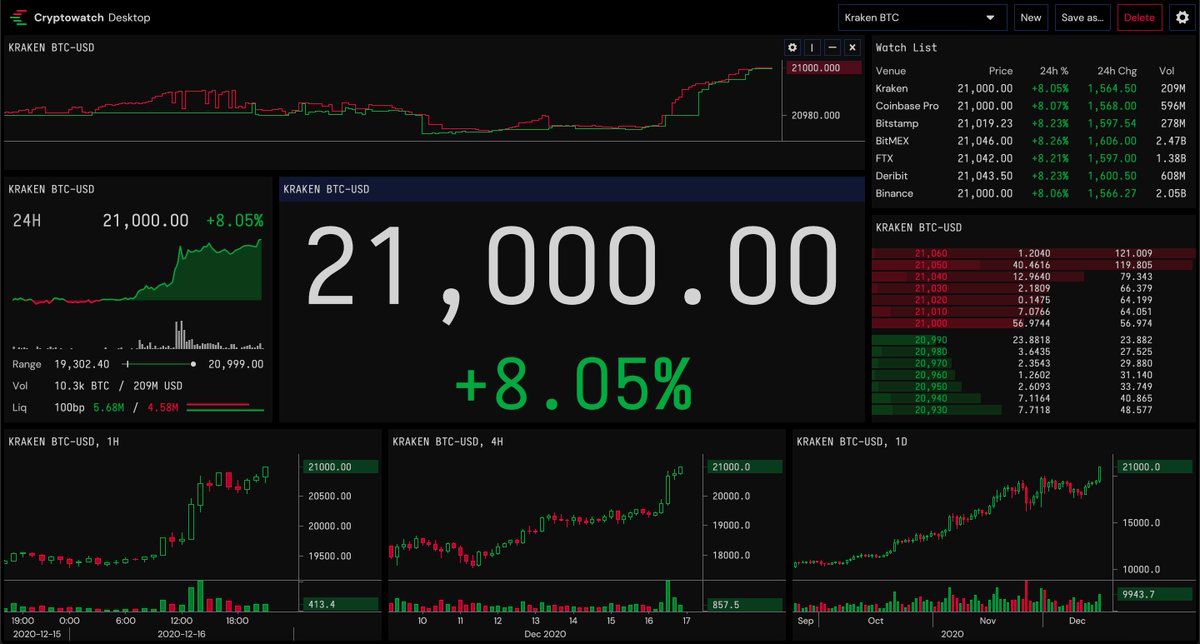 what is btc on kraken what is btc on kraken