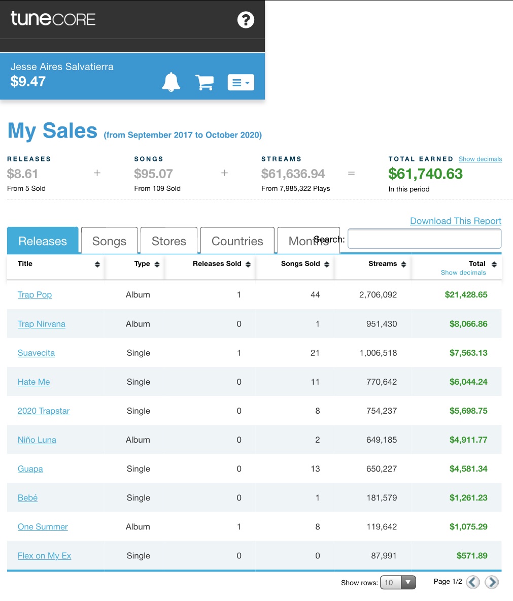 Jesseiris_'s tweet image. Here’s a reference for y’all