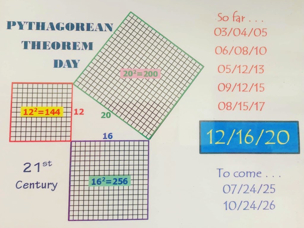 Happy Pythagorean Theorem Day!!