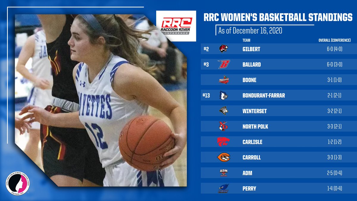 Raccoon River Conference tweet media