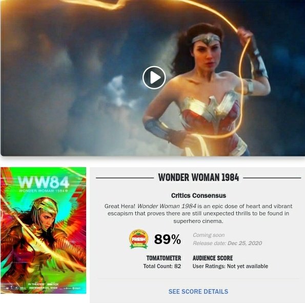 Wonder Woman 1984 - Rotten Tomatoes