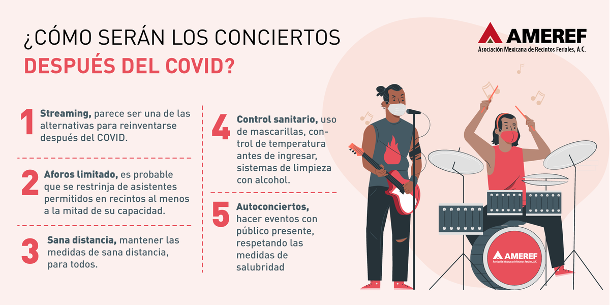 amerefoficial's tweet photo. ¿Tú cómo te imaginas que sean?

#AMEREF #EventosPostCovid #NuevaNormalidad https://t.co/cstNqHE4EV