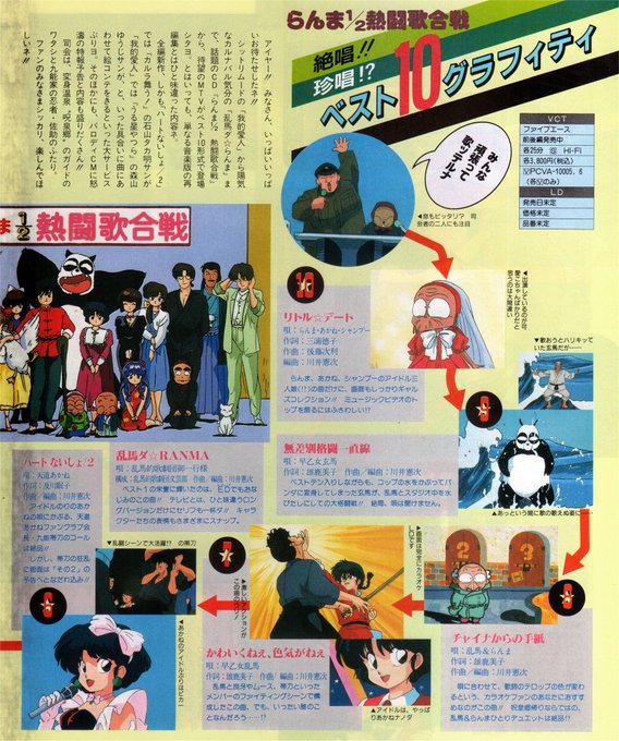 Animarchive S Recent Tweets 1 Whotwi Graphical Twitter Analysis