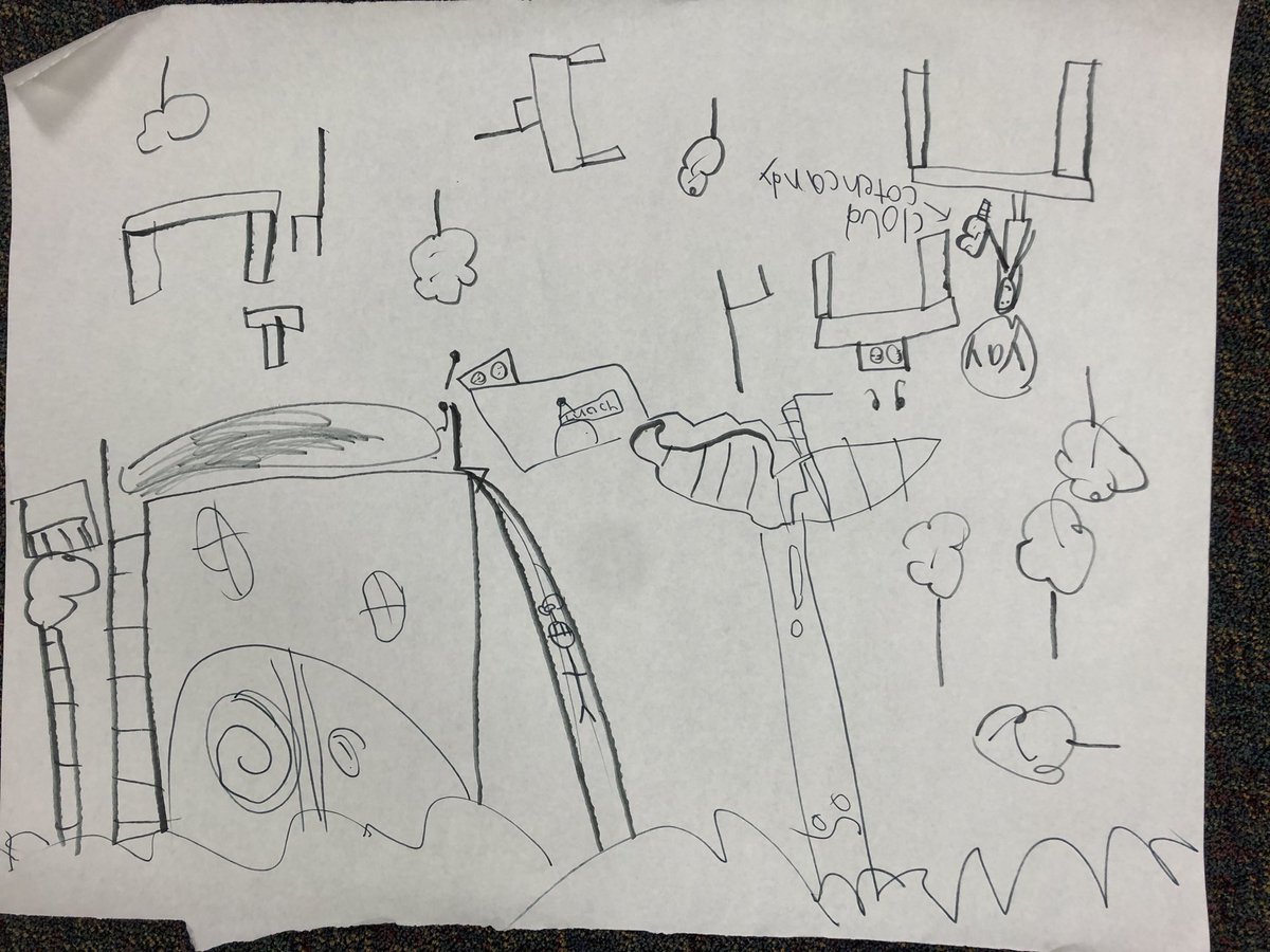 FISD Belief #2 at work. Our SEARCH students have shared their ideas for the New Cline with administration and the PBK architects. #WeAreMighty ⁦<a href="/friendswoodisd/">Friendswood ISD</a>⁩ ⁦<a href="/ClineElementary/">CW Cline Elementary</a>⁩