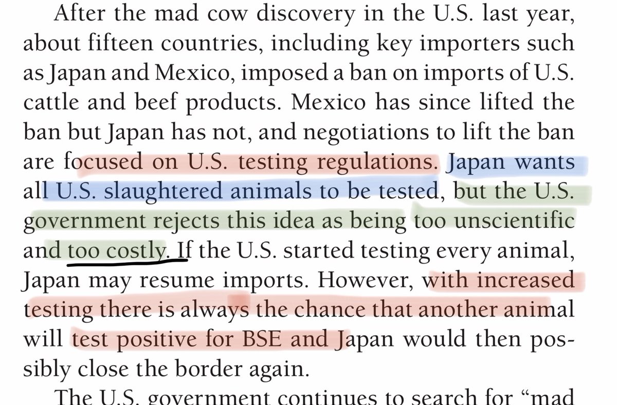 Testing too much (ring a bell?) produces positive BSE test results. It’s far less of a risk to the industry to reduce testing, allowing for the occasional BSE infected cow to be consumed by humans, than face the scrutiny of a positive test result.
