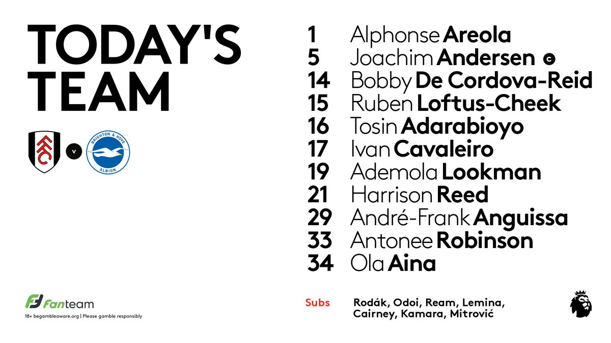 Fulham Football Club tweet media