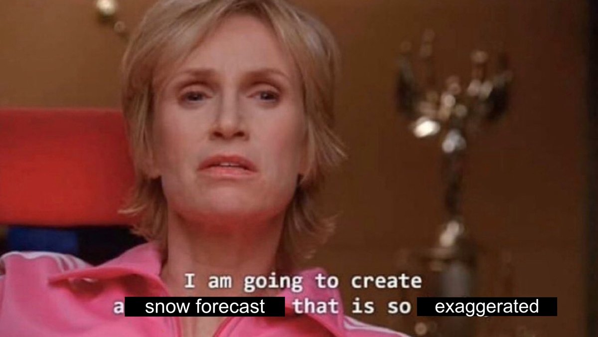 Snow Day Predictor Snwdaypredictor Twitter