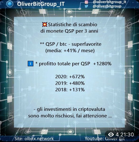 Criptovaluta.it: più di 100 milioni le persone che scambiano nel mondo