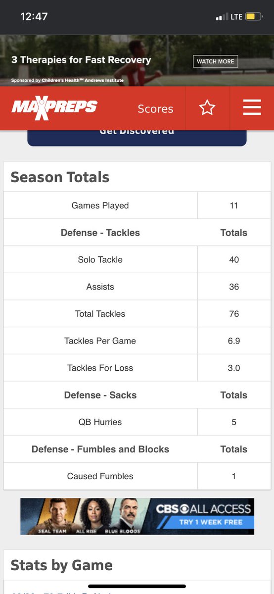 GaryOBannon1's tweet photo. Last years stats compared to this year, vast improvement, can’t wait to see what next years going to look like. https://t.co/P2KxuJhQgi