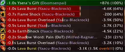 Fun fact. The quickest I died is not to rogue. It's to an Elemental Shaman. My bad, my bad