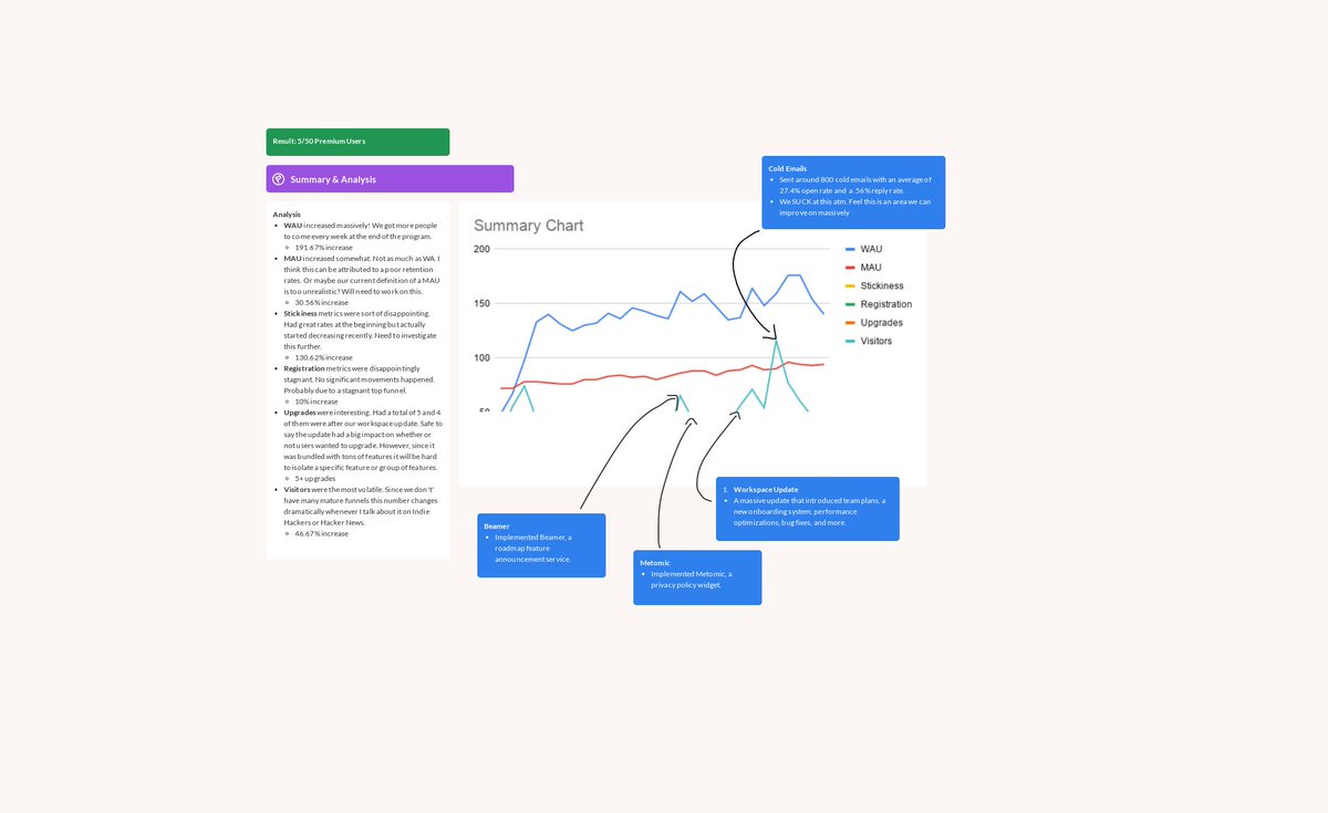 Ryeboard tweet media