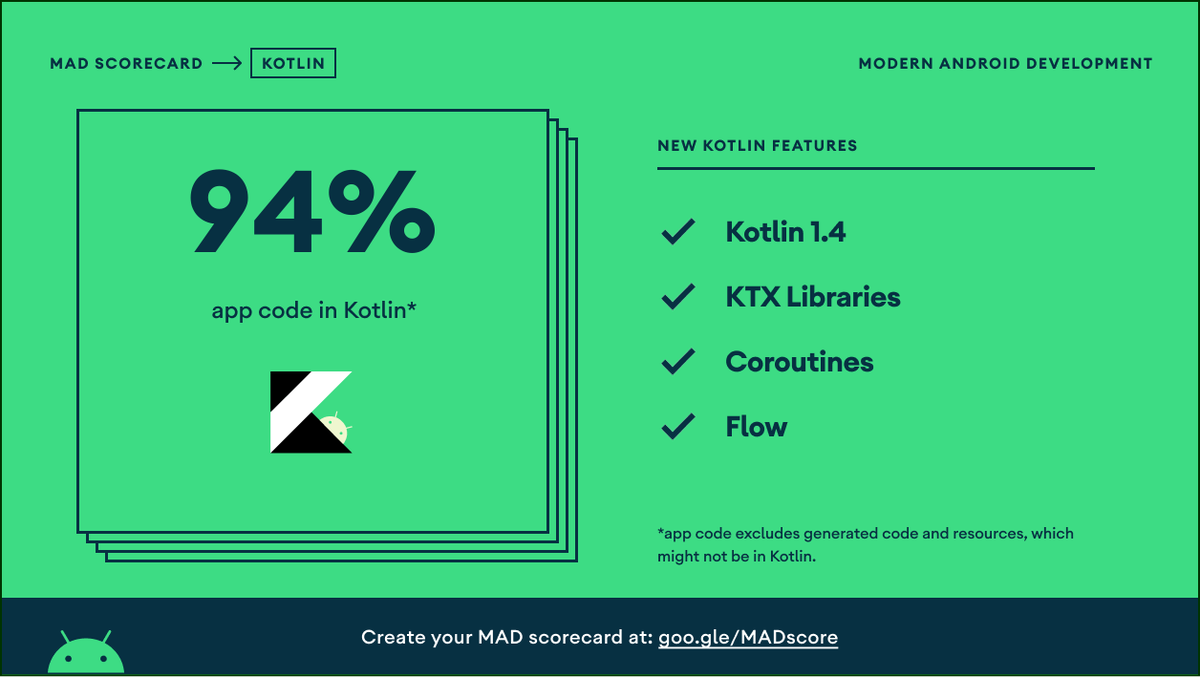 madona_wambua's tweet photo. Now that's amazing @budgetingBuddy https://t.co/4CLIQl17nc

#MADScore #android #kotlin @AndroidDev #AndroidDev https://t.co/1rLTlXIa7g