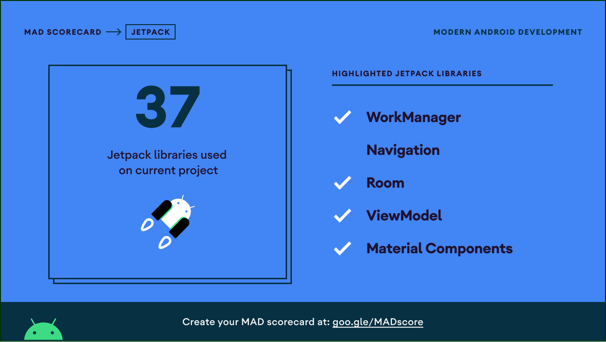 madona_wambua's tweet photo. Now that's amazing @budgetingBuddy https://t.co/4CLIQl17nc

#MADScore #android #kotlin @AndroidDev #AndroidDev https://t.co/1rLTlXIa7g