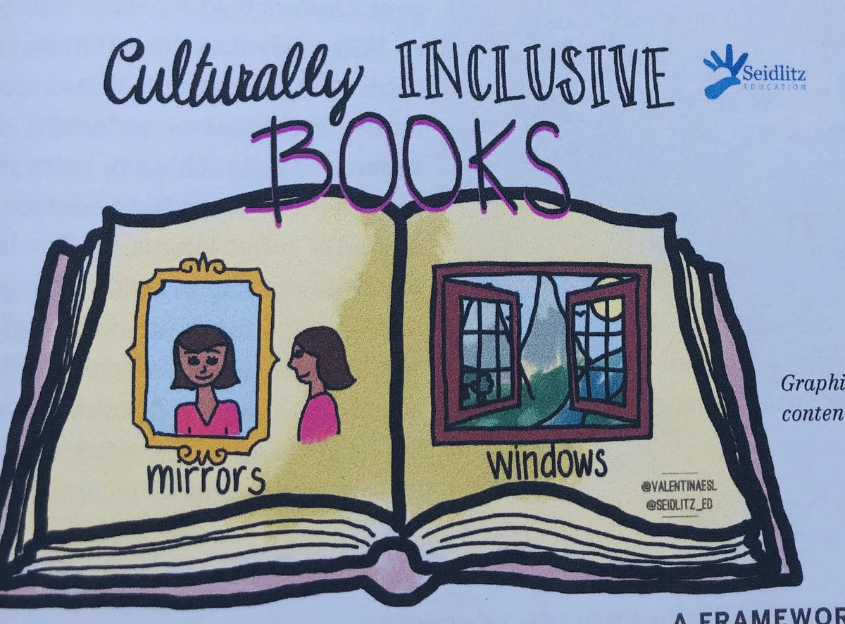 MrsSMendozaCPE's tweet photo. I never really realized how important this was until my 50yo self started reading @yuyimorales @YamileSMendez @Author_Cisneros @phcartaya #firstruleofpunk @aida_writes and many others! 📖 @ValentinaESL #ReadingWritingELs #Ellchat_BkClub @blackbearsroar https://t.co/n6abcJchj8