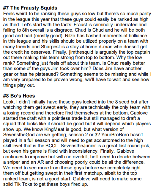 BCCLinsider's tweet photo. BCCL Season 4 Post-Draft Team Power Rankings

@bengodfrey27 @Leprev @Matt_Patulli @LouisKaffet @JustTodi @Twatt1993 @rygore4 @Lemaniac91 @brewwithlew @ryanhandfield @WhosParnell @justinromeo @Dand37 @Shickshack @LemayAlex @boriero84 @BradyJonesRadio https://t.co/M95JCld6mF