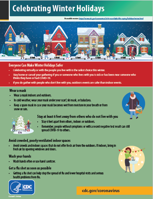 LGMainStreet's tweet photo. COVID-19 cases are at an all-time high across the country and in our own community. We must act NOW to lessen positive cases, ICU admissions, and  COVID-19 related deaths this holiday season! More information can be found at https://t.co/K62BoLhmqP. #DontGiveCovidthisChristmas https://t.co/y6yrcV68z6