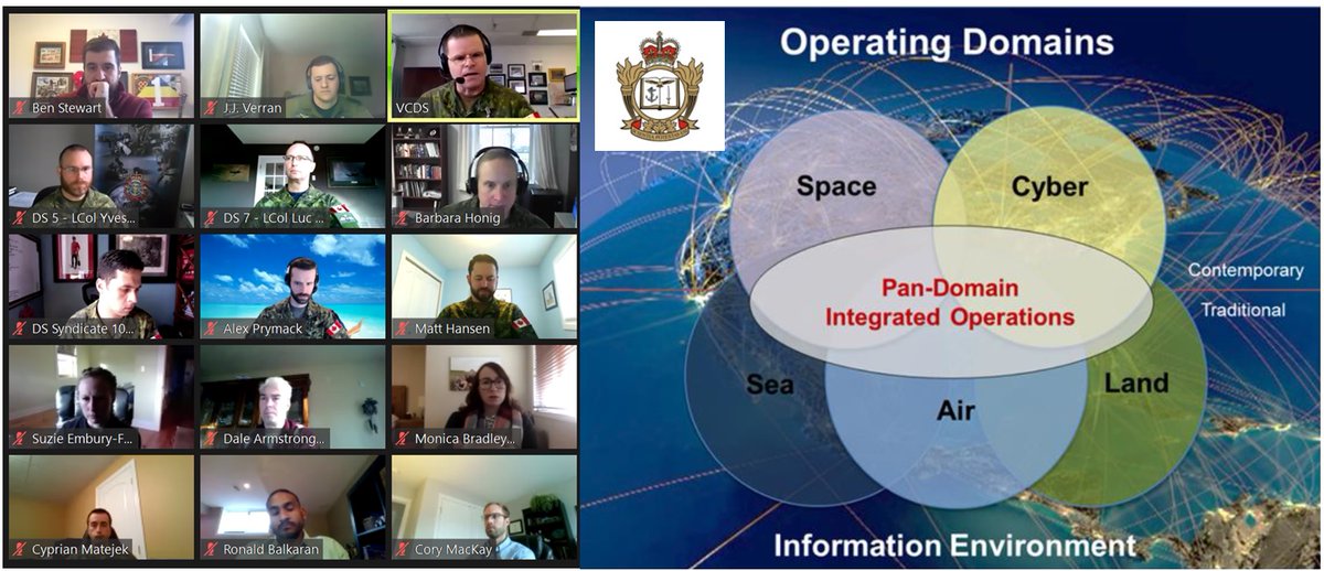 Le <a href="/College_FAC/">Collège des Forces canadiennes</a> est fier d’accueillir aujourd’hui le LGen Mike Rouleau, vice chef d’état-major de la Défense pour la dernière conférence de 2020. Il a éclairé les stagiaires du #JCSP47 sur les défis des Forces armées canadiennes à l'heure des opérations pan-domain. #PME