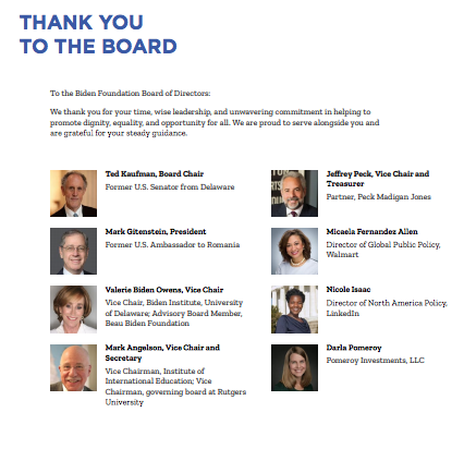 According to the Biden Foundation annual report 2018, the president was Mark Gitenstein, the former Ambassador to Romania. CEFC was trying to do business there in *Dec 2016*. But the deal fell through prob when Ho and Ye were taken out of play in 2018. https://www.reuters.com/article/us-kazmunaygaz-m-a-romania-cefc/kazmunaygaz-deal-to-sell-stake-in-romanian-arm-to-chinas-cefc-falls-apart-sources-idUSKBN1JT0WZ