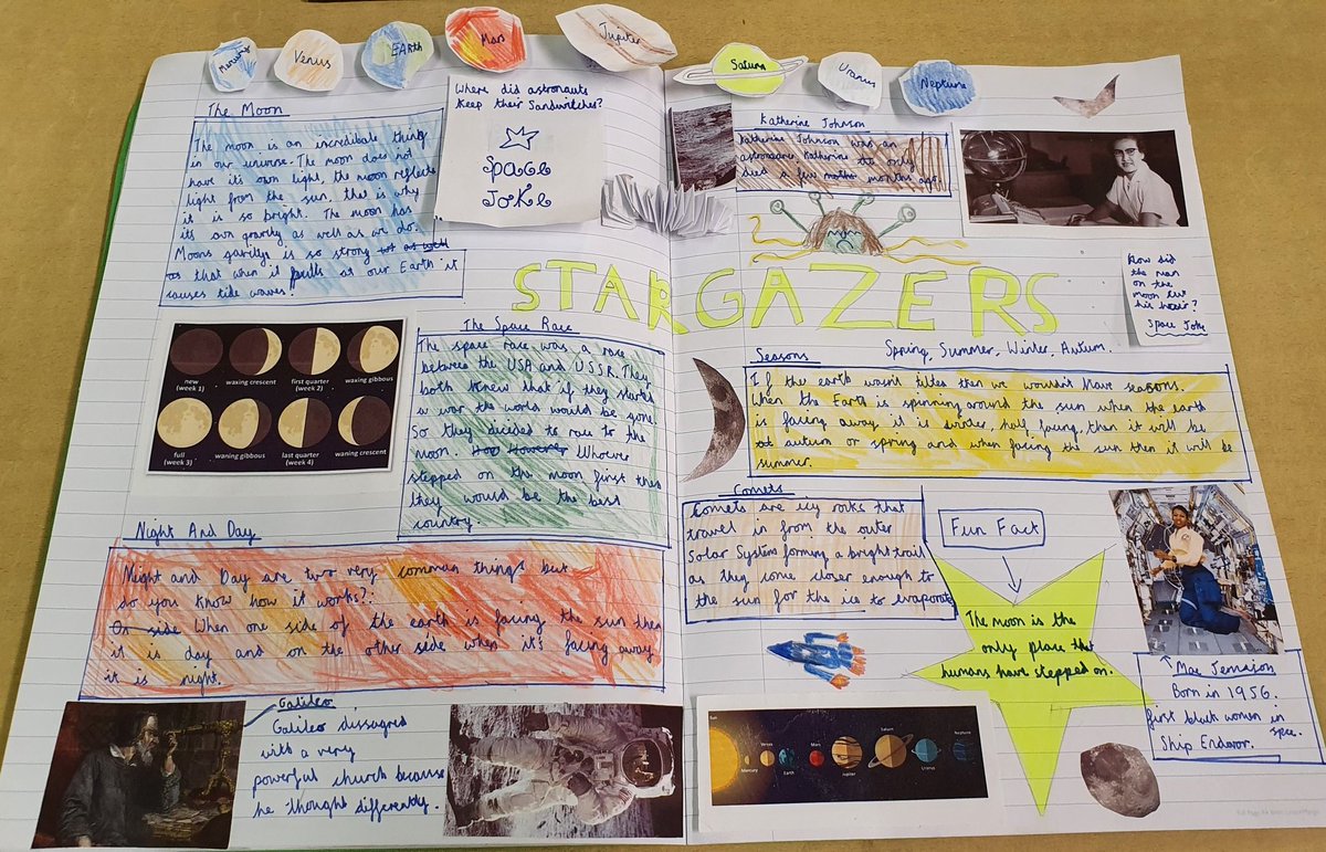 MeadatHilperton's tweet photo. Wow! Very informative double page spreads @MeadatHilperton to mark the end of the Year Five curriculum for this term. 
#teammead 
#proudteachers https://t.co/bGXlXCG5GD