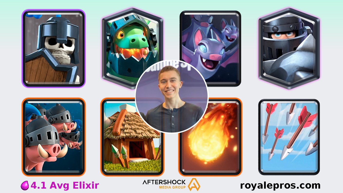 SirTagCR: #1 BEST MEGA KNIGHT DECK in CLASH ROYALE! 🏆 - RoyaleAPI