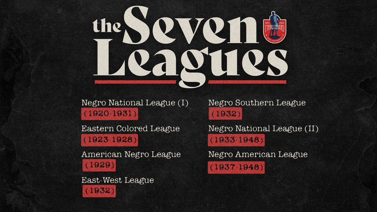 MLB's tweet image. The Negro Leagues that have been elevated to Major League status. ⬇️