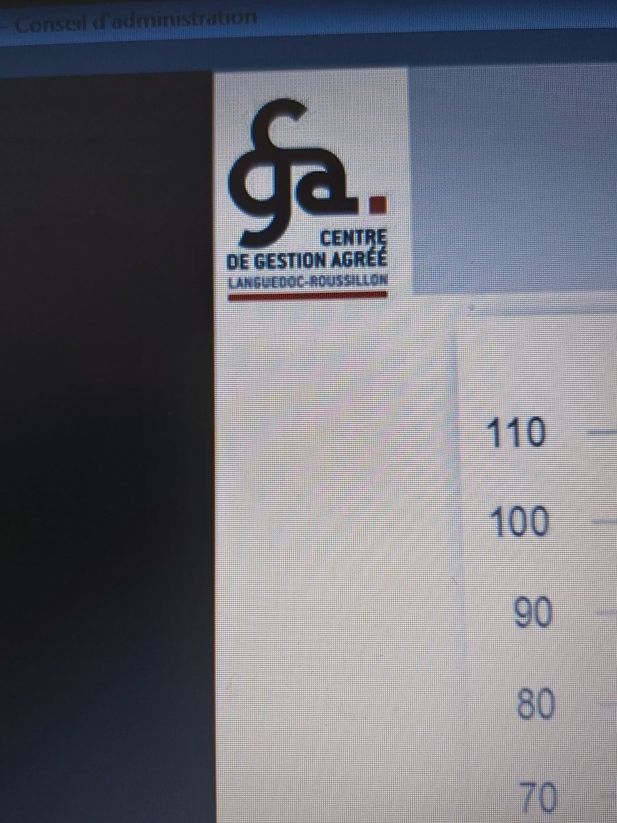 EurlChabert's tweet photo. Les tribulations du plombier aujourd'hui :Conseil d'administration du #CG2ALR élection du nouveau bureau .Mission #cmaherault .#artisanat34  #représentativité. https://t.co/clJmn5DJ3n