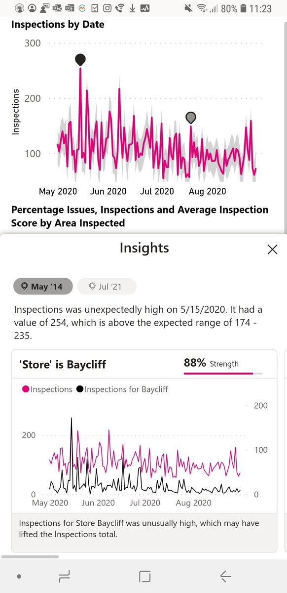 JustynaLucznik's tweet image. Sure, you're getting small multiples and composite models... but did you see how gorgeous anomalies will look on your mobile? 😃😃#askingtherealquestions #powerbi #ai powerbi.microsoft.com/en-us/blog/pow…