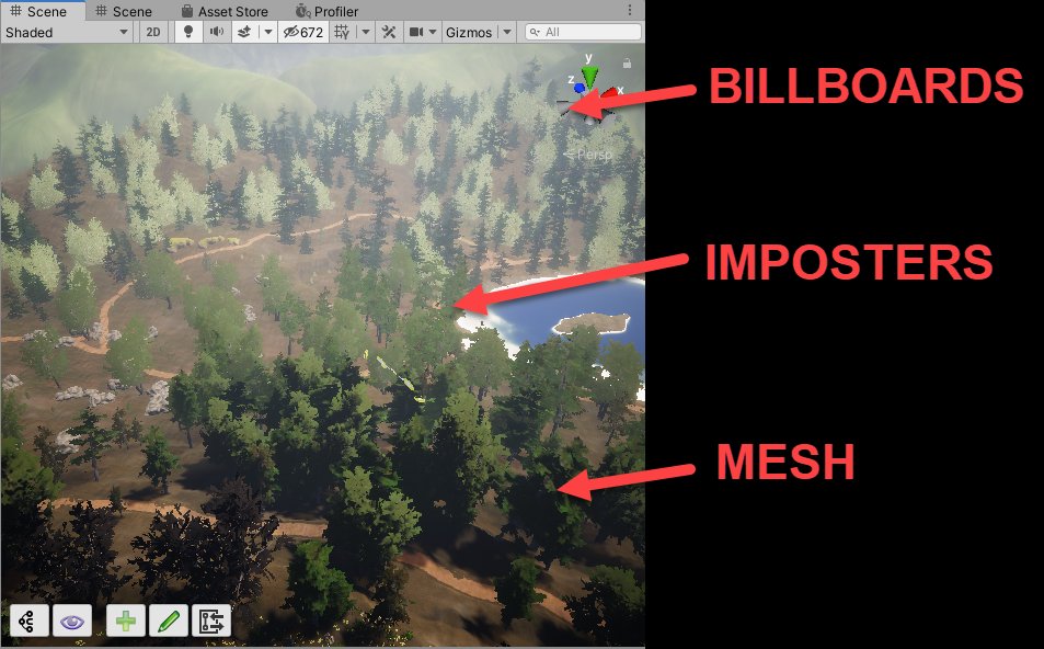 Vegetation Studio also has a fantastic Billboard generator with tons of options.For extra kick, I add a layer of Imposters inbetween, to reduce billboard branch "popping" and increase performance.Highly recommend Amplify Imposters: https://assetstore.unity.com/packages/tools/visual-scripting/amplify-bundle-173849?aid=1011lf9gY&pubref=timposter