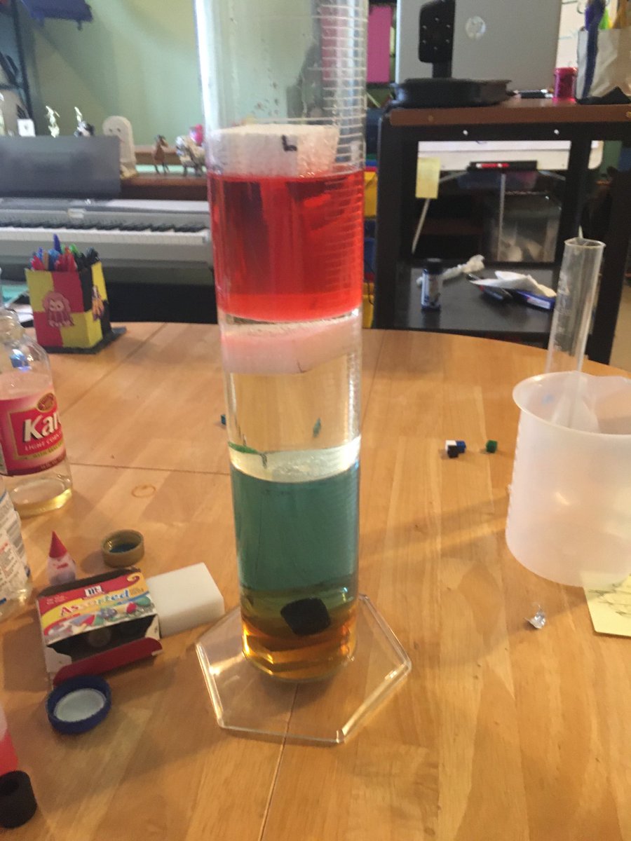 SNBing's tweet photo. First we “play” at home, then we all get together and create meaning. Love these Team 6-Remote kids! @Sdunhamwgms @MJMcGrathjr #remotelearning #densitycolumn #middleschool https://t.co/rGFM7wVJ32